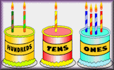 Candles on Cakes