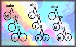 Factor Tree Challenges