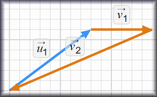 Vector Addition