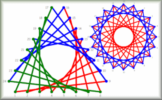 Online Curve Stitching