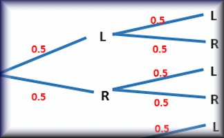 16+ Pvc Pipe Tree Diagrams