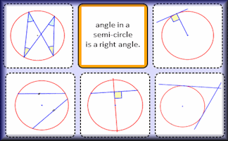 Circle Theorem Pairs