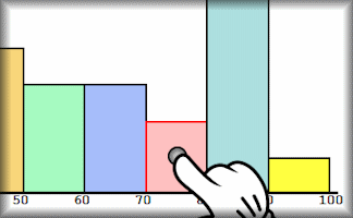 Histograms Learning Resource