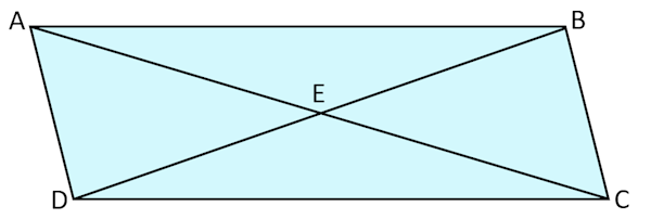 Parallelogram