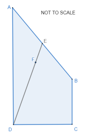 Vector Diagram