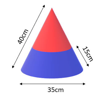 Two coloured cone
