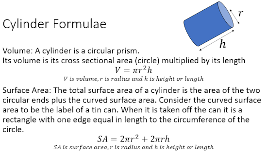 Cylinder Formulae