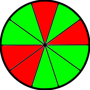 Circle in tenths