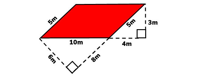 Parallel Diagram 7