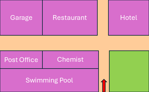 Position Practice image 52