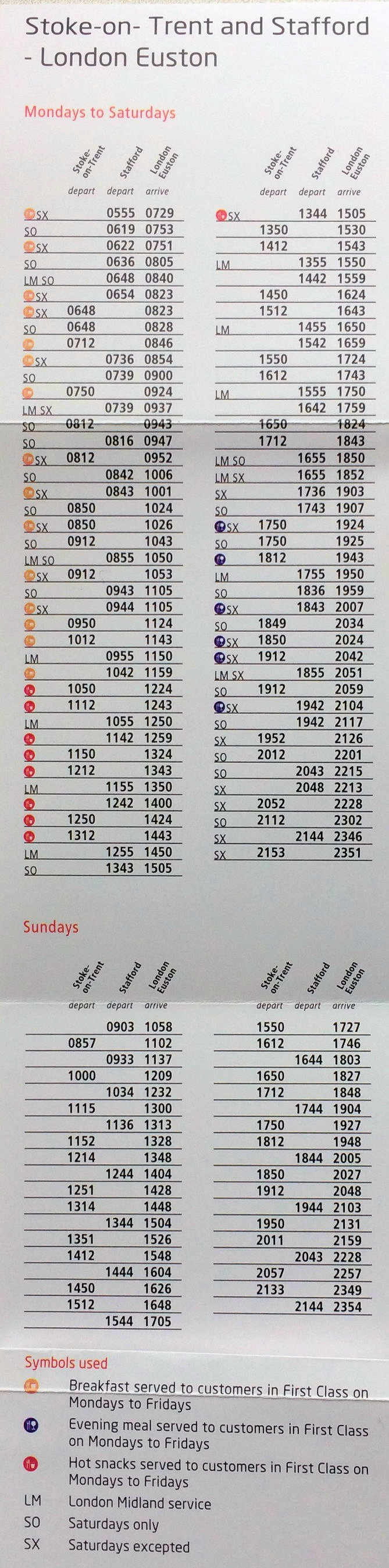 Train Timetables