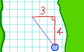Finding the length of a vector