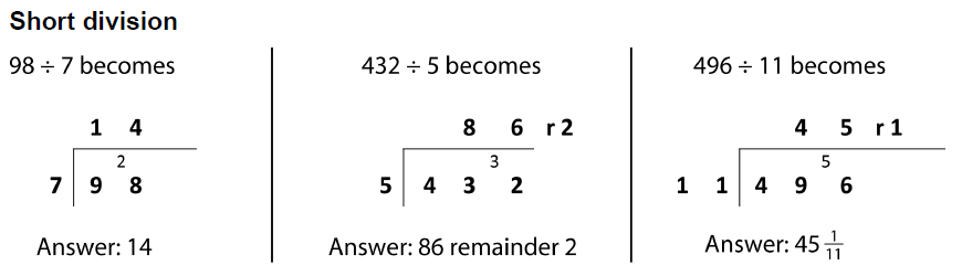 formal-written-methods