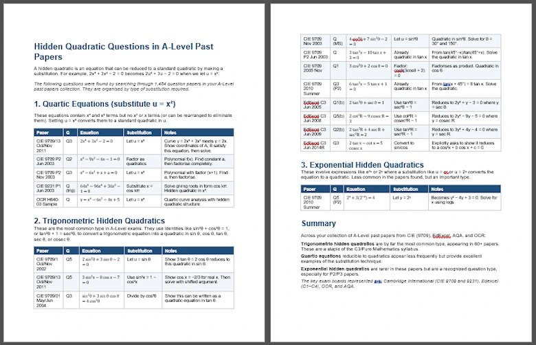 A document created by Claude Cowork