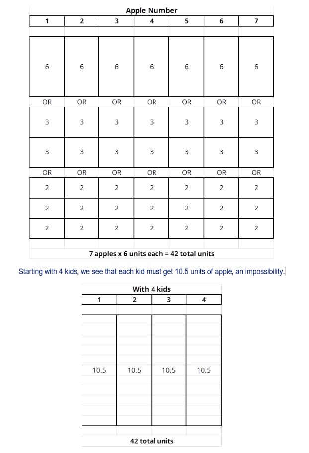 Leonard's solution part one
