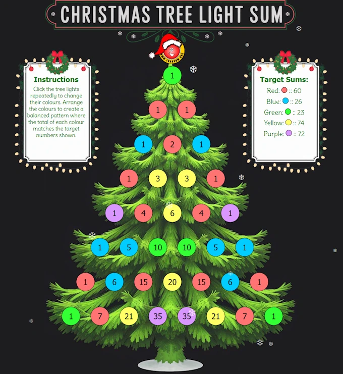 Christmas Tree Light Sum