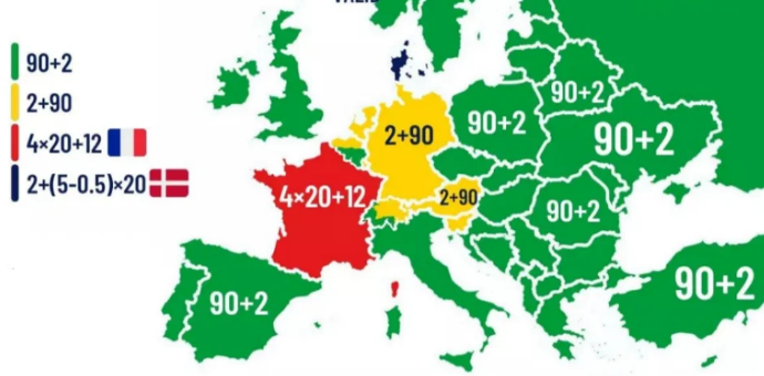 Map of Europe