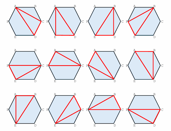 Triangles in Hexagons