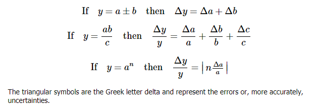 Propagation of Uncertainties