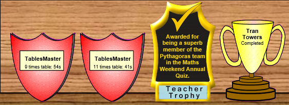 Teacher Trophy Example