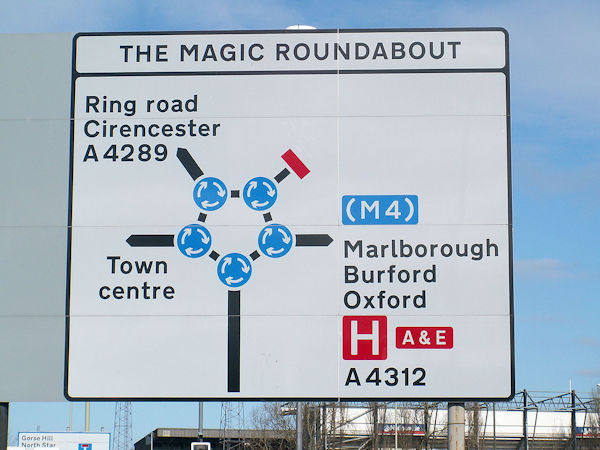 Magic Roundabout Sign
