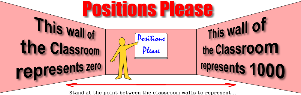 Positions Please