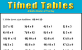 Timed Tables