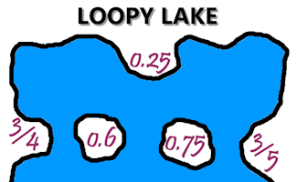 Loopy Lake
