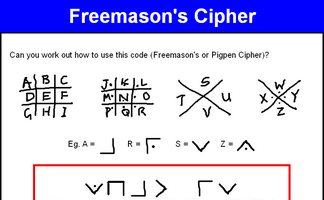 Freemason's Cipher