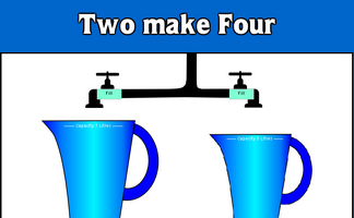Two Pots Make Four