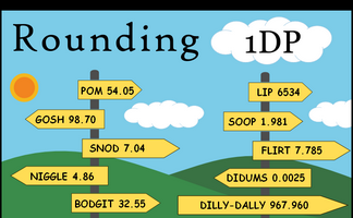 Rounding to 1 Decimal Place – Minimally Different