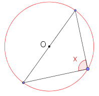 Circle Diagram 5