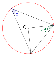 Circle Diagram 4