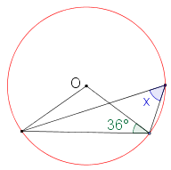 Circle Diagram 6