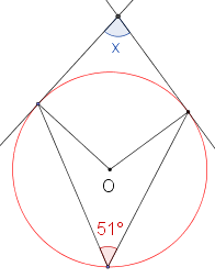 Circle Diagram 8