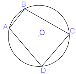 Circle Theorem